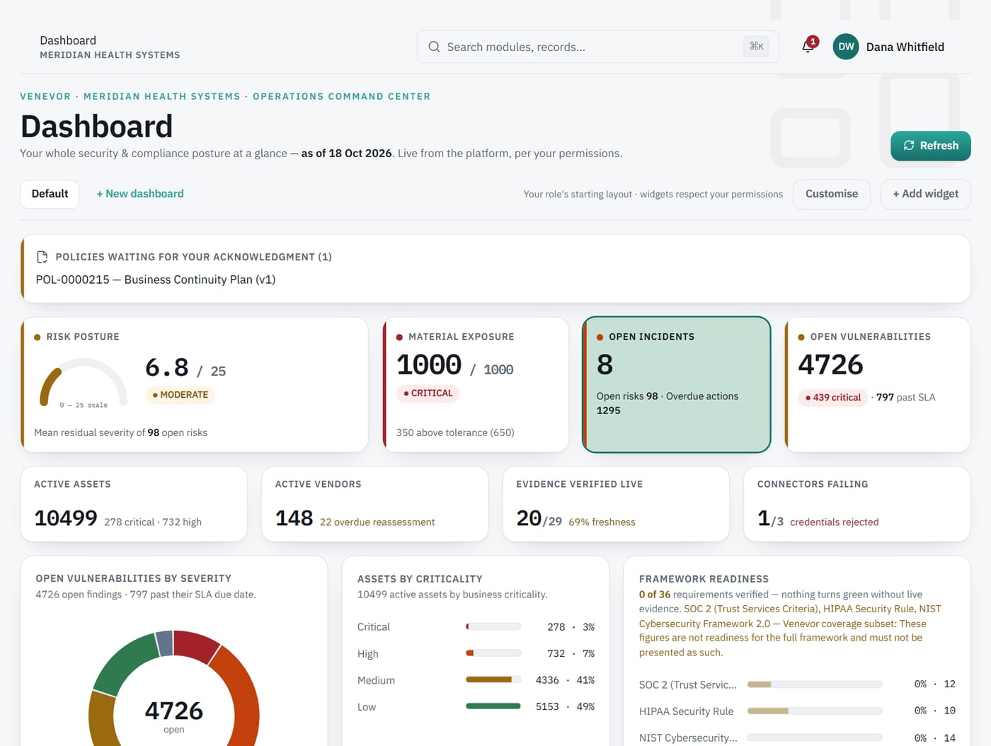 Dashboard screen: risk posture, material exposure, open incidents, vulnerabilities and readiness.