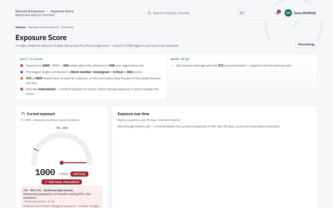 Exposure Score screen: what drives the score, the current exposure and its trend.
