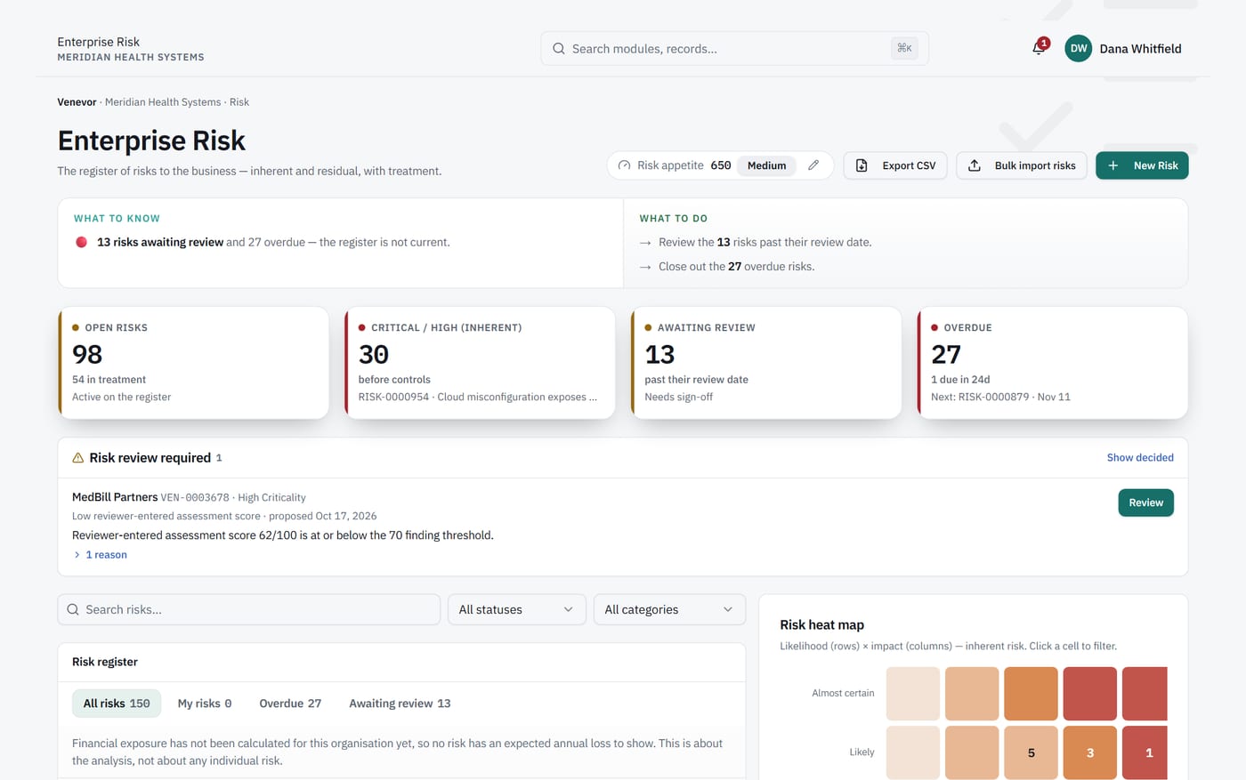 Enterprise risk screen: risk appetite 650, open, critical and overdue risks, and the heat map.