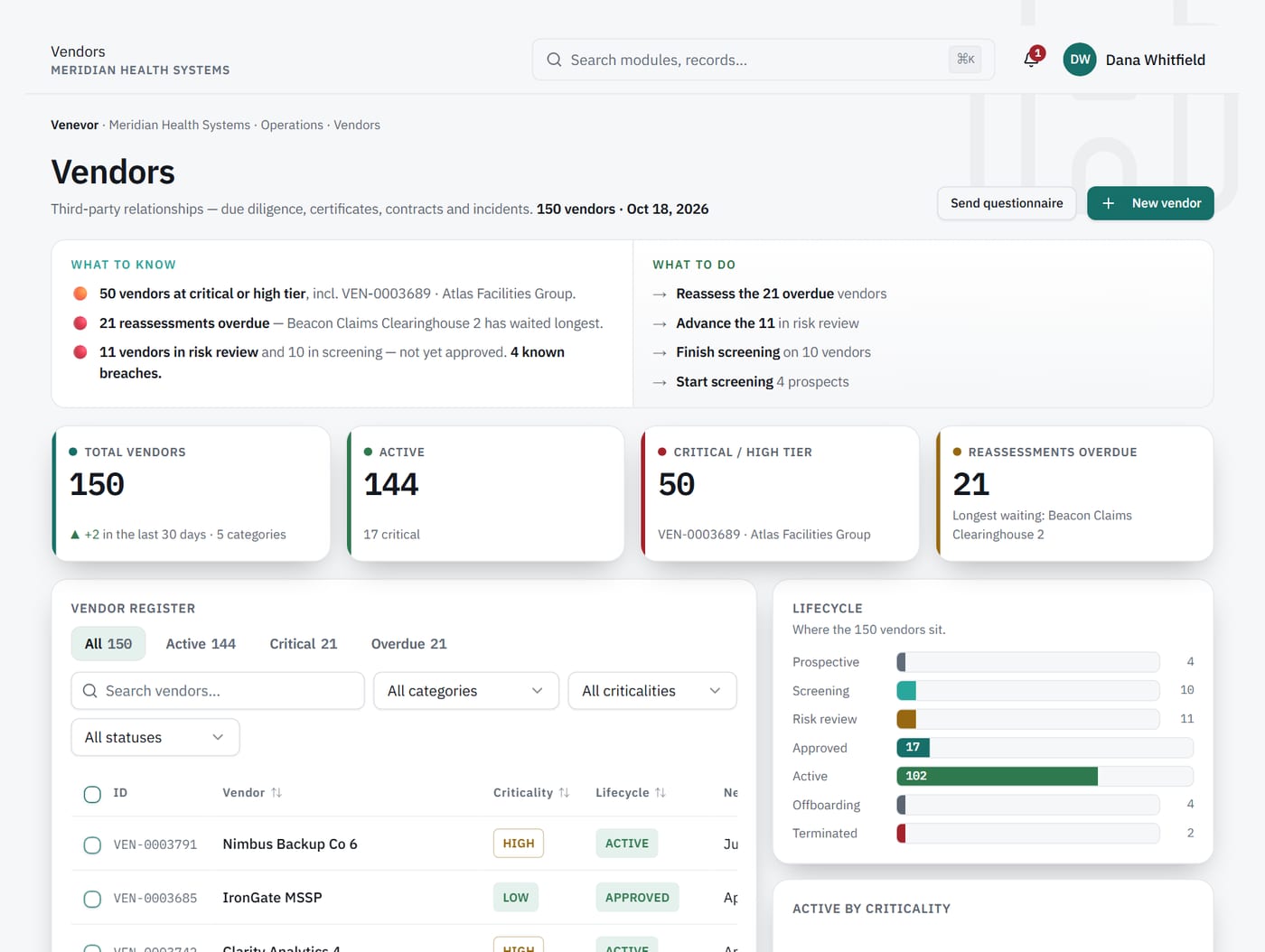 Vendors screen: what to know, critical vendors and reassessments due.