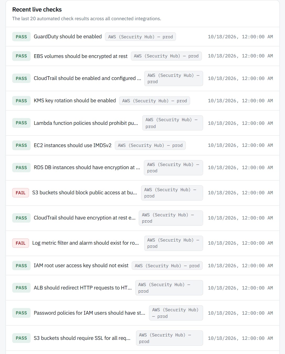 Panel: recent live checks, each with its result, source system and time.